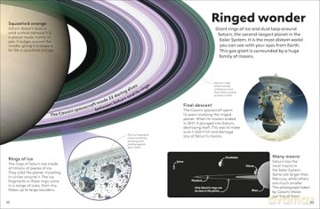 Eyewonder Stars and Planets: Open Your Eyes to a World of Discovery - DK [KSIĄŻKA]