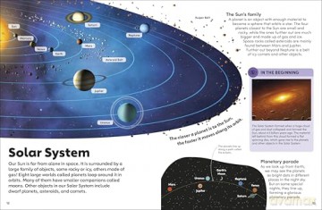 Eyewonder Stars and Planets: Open Your Eyes to a World of Discovery - DK [KSIĄŻKA]