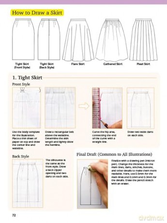 Fashion Illustration Techniques: A Beginner's Guide for Fashion Designers and Illustrators [with over 1400 illustrations] - Hiroko Fukuchi [KSIĄŻKA]