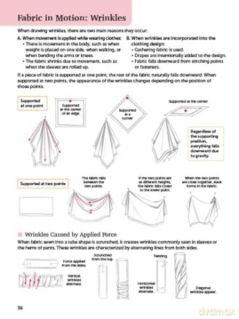 Fashion Illustration Techniques: A Beginner's Guide for Fashion Designers and Illustrators [with over 1400 illustrations] - Hiroko Fukuchi [KSIĄŻKA]