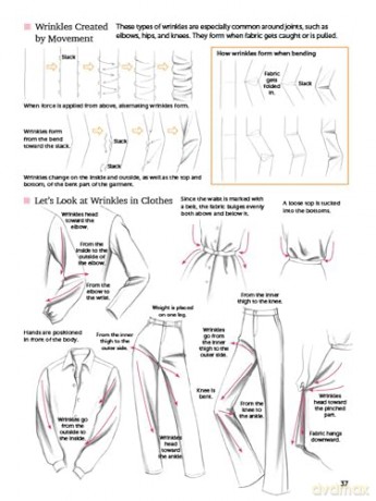 Fashion Illustration Techniques: A Beginner's Guide for Fashion Designers and Illustrators [with over 1400 illustrations] - Hiroko Fukuchi [KSIĄŻKA]
