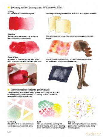 Fashion Illustration Techniques: A Beginner's Guide for Fashion Designers and Illustrators [with over 1400 illustrations] - Hiroko Fukuchi [KSIĄŻKA]