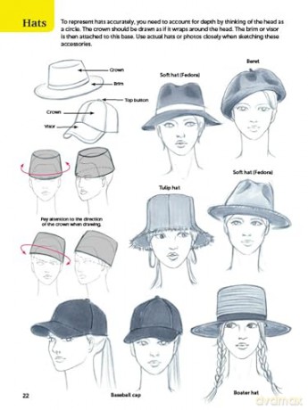 Fashion Illustration Techniques: A Beginner's Guide for Fashion Designers and Illustrators [with over 1400 illustrations] - Hiroko Fukuchi [KSIĄŻKA]