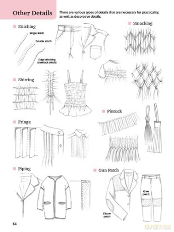 Fashion Illustration Techniques: A Beginner's Guide for Fashion Designers and Illustrators [with over 1400 illustrations] - Hiroko Fukuchi [KSIĄŻKA]