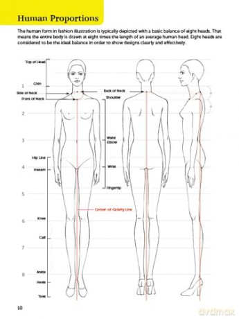 Fashion Illustration Techniques: A Beginner's Guide for Fashion Designers and Illustrators [with over 1400 illustrations] - Hiroko Fukuchi [KSIĄŻKA]