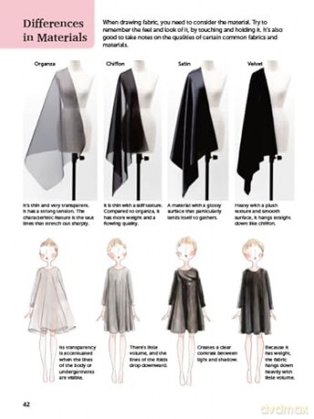 Fashion Illustration Techniques: A Beginner's Guide for Fashion Designers and Illustrators [with over 1400 illustrations] - Hiroko Fukuchi [KSIĄŻKA]