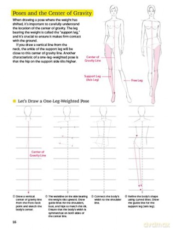 Fashion Illustration Techniques: A Beginner's Guide for Fashion Designers and Illustrators [with over 1400 illustrations] - Hiroko Fukuchi [KSIĄŻKA]
