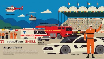 Fast Cars: An Unofficial Celebration of Formula 1 Racing - Luigi Cassini della Riviera [KSIĄŻKA]