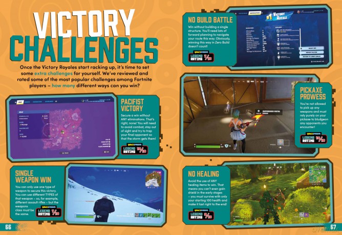 Fortnite Ultimate Unofficial Gaming Guide by GW 2026 - GamesWarrior [KSIĄŻKA]