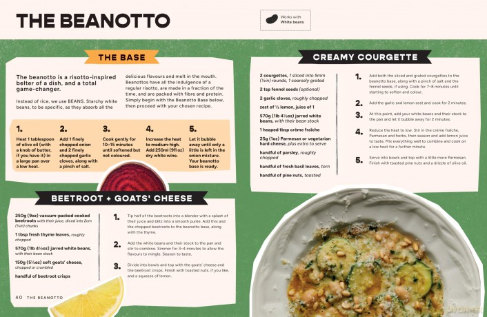 Full of Beans: Delicious Beany Recipes to Obsess Over - Amelia Christie-Miller [KSIĄŻKA]