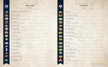 Genshin Impact Official Cookbook: Culinary Journeys Across Teyvat - Thibaud Villanova [KSIĄŻKA]
