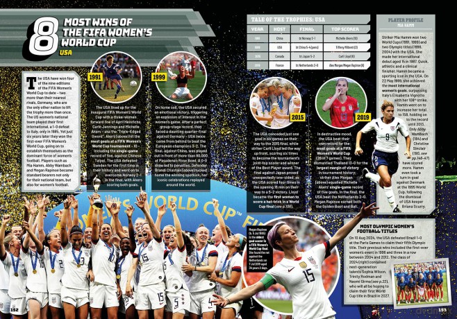 Guinness World Records Football Edition 2026 - Guinness World Records [KSIĄŻKA]