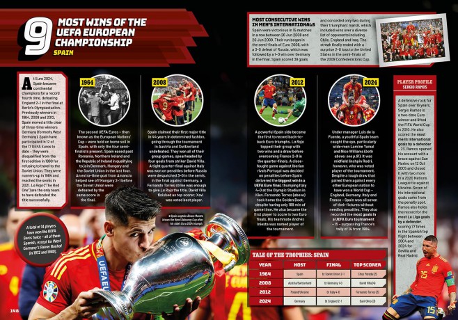 Guinness World Records Football Edition 2026 - Guinness World Records [KSIĄŻKA]