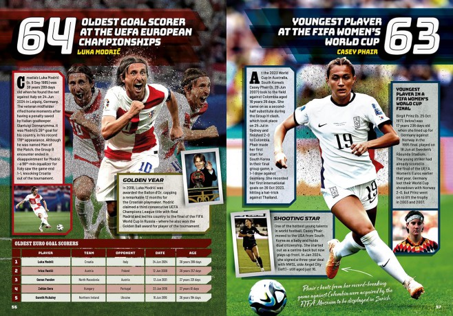Guinness World Records Football Edition 2026 - Guinness World Records [KSIĄŻKA]