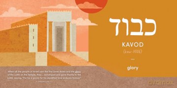 Hallelujah: A Biblical Hebrew Primer - Danielle Hitchen [KSIĄŻKA]