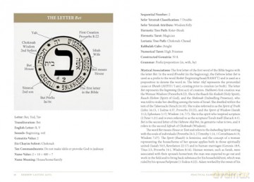 Hebrew Casting Lots: Practical Kabbalah Talismans - Daniel Edwin Loeb [KSIĄŻKA]