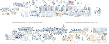 Here Is a Book: A Picture Book - Elisha Cooper [KSIĄŻKA]