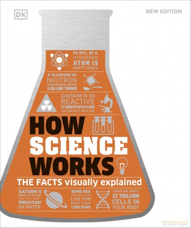 How Science Works: The Facts Visually Explained - DK [KSIĄŻKA]