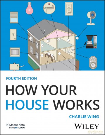 How Your House Works: A Visual Guide to Understanding and Maintaining Your Home - Charlie Wing [KSIĄŻKA]