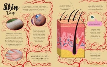 Human Bodies are Brilliant! - Sabrina Rose Science Girl [KSIĄŻKA]