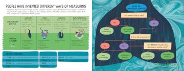 I'm Longer than You!: An Epic Contest of Measurement - Carolyn Fisher [KSIĄŻKA]