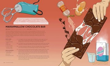 It's So Easy to Make: Snacks, Sweets, and Quick Eats for Any Kitchen - Author Patrick Zeinali [KSIĄŻKA]