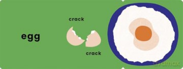 Jamie Oliver: Let's Make Pancakes: See it, say it, cook it, eat it! - Jamie Oliver [KSIĄŻKA]