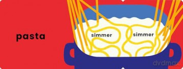 Jamie Oliver: Let's Make Pasta: See it, say it, cook it, eat it! - Jamie Oliver [KSIĄŻKA]