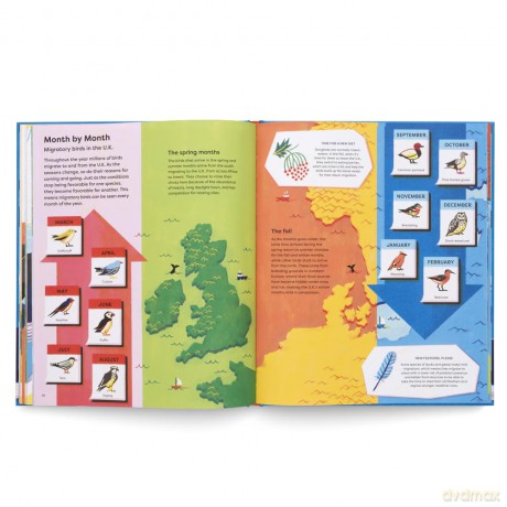 Keep on Moving: The Great Animal Migrations Large and Small - Little Gestalten [KSIĄŻKA]