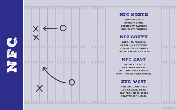 Kickoff Kitchen: 64 Game-Day Recipes Inspired by Every Pro Football Team - Tim Lopez [KSIĄŻKA]