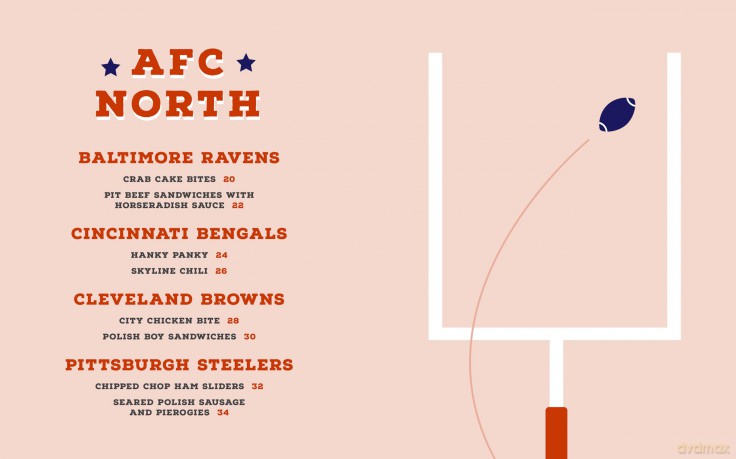 Kickoff Kitchen: 64 Game-Day Recipes Inspired by Every Pro Football Team - Tim Lopez [KSIĄŻKA]