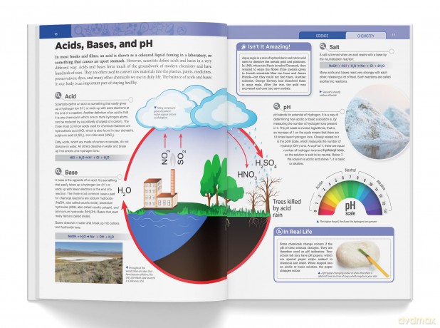 Knowledge Encyclopedia - Science: Deluxe Edition - Wonder House Books [KSIĄŻKA]