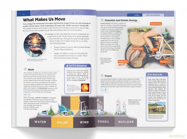 Knowledge Encyclopedia - Science: Deluxe Edition - Wonder House Books [KSIĄŻKA]