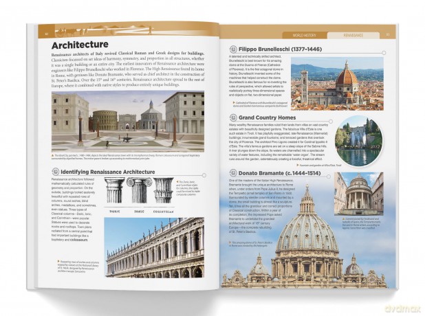 Knowledge Encyclopedia - World History: Deluxe Edition - Wonder House Books [KSIĄŻKA]