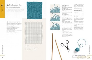Learn to Knit in 50 Squares: A 2-in-1 knitting course and blanket pattern - Anna Pantelous [KSIĄŻKA]