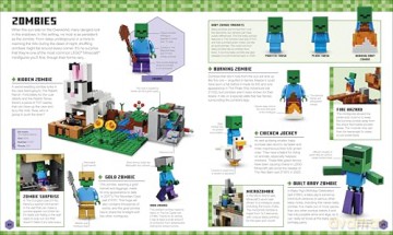 LEGO Minecraft Visual Dictionary: With an Exclusive LEGO Minecraft Minifigure - Elizabeth Dowsett [KSIĄŻKA]