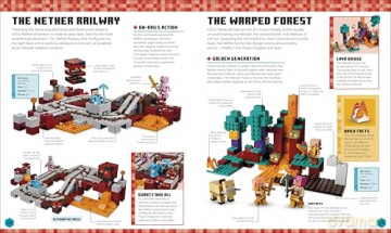 LEGO Minecraft Visual Dictionary: With an Exclusive LEGO Minecraft Minifigure - Elizabeth Dowsett [KSIĄŻKA]