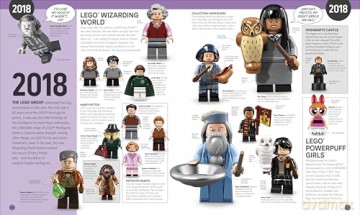 LEGO Minifigure A Visual History Updated and Expanded: With Exclusive LEGO Minifigure! - DK [KSIĄŻKA]