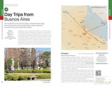 Lonely Planet Buenos Aires - Rachel Tolosa Paz [KSIĄŻKA]