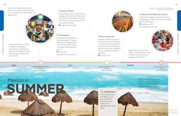 Lonely Planet Experience Mexico - Nellie Huang [KSIĄŻKA]