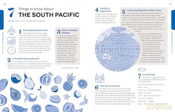 Lonely Planet Experience South Pacific - Craig McLachlan [KSIĄŻKA]