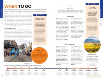 Lonely Planet New Zealand's North Island - Brett Atkinson [KSIĄŻKA]