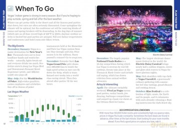 Lonely Planet Pocket Las Vegas - Ashley Harrell [KSIĄŻKA]