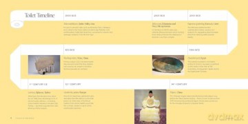 Lonely Planet Toilets of the World: 100 Strange and Spectacular Thrones, Commodes, Loos, and Latrines - Lonely Planet [KSIĄŻKA]