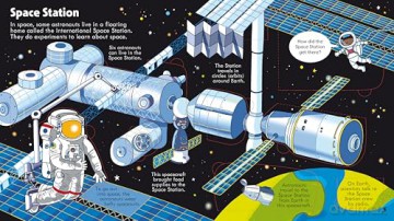 Look Inside Space: An interactive lift-the-flap introduction to galaxies, stars and the moon for young children - Rob Lloyd Jones [KSIĄŻKA]