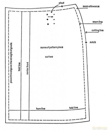 Make Your Own Dress Patterns: A Primer in Patternmaking for Those Who Like to Sew - Adele P. Margolis [KSIĄŻKA]