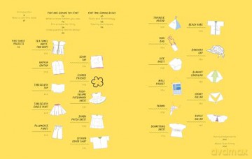 Making Happy Things: 20+ Joyful and Sustainable Sewing Projects - Sue-Ching Lascelles [KSIĄŻKA]