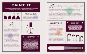 Mannequin Hands: Your Guide to Nail Art - Victoria Houllis [KSIĄŻKA]