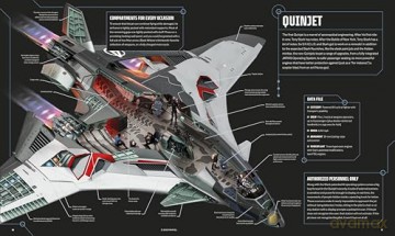 Marvel Studios Cross-Sections - Liz Marsham [KSIĄŻKA]