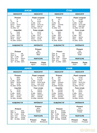Mon dictionnaire trilingue français, anglais, ukrainien: 1000 mots pour parler le français - Claude Collectif [KSIĄŻKA]